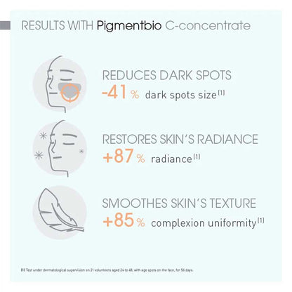 Bioderma Pigmentbio C-Concentrate Face Serum