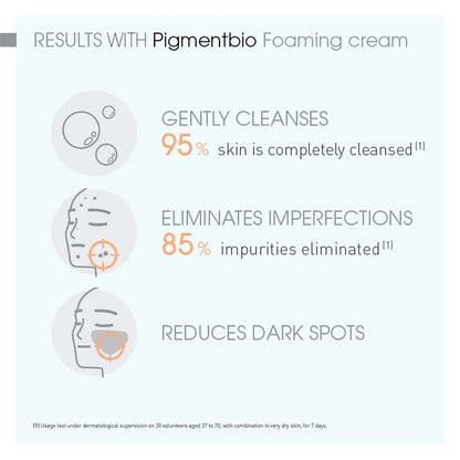 Bioderma Pigmentbio Foaming Cream Cleanser
