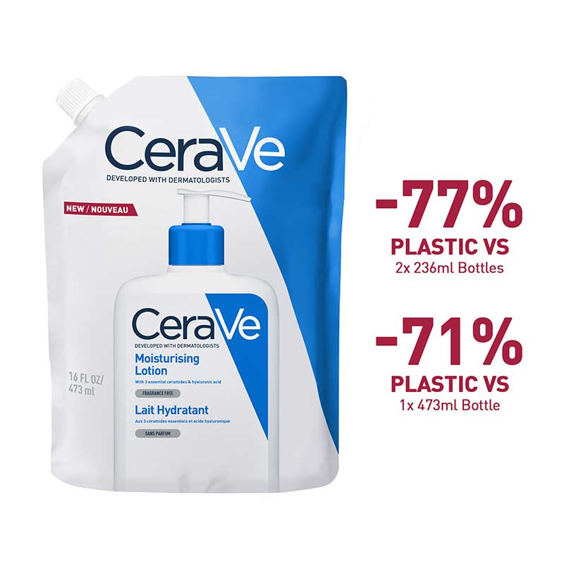 CeraVe Intensive Moisturising Lotion For Very Dry, Itchy Skin