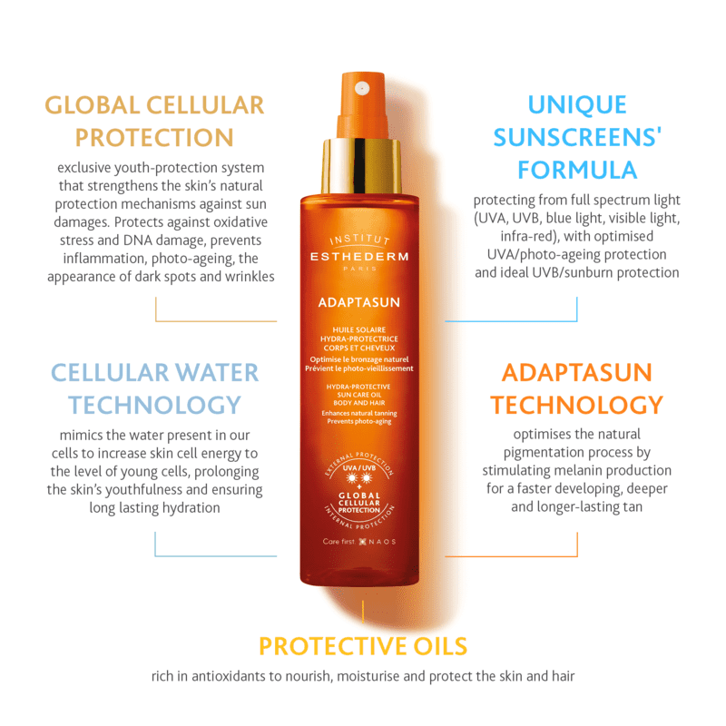 Institut Esthederm Protective Sun Care Oil for Body and Hair - Strong Sun