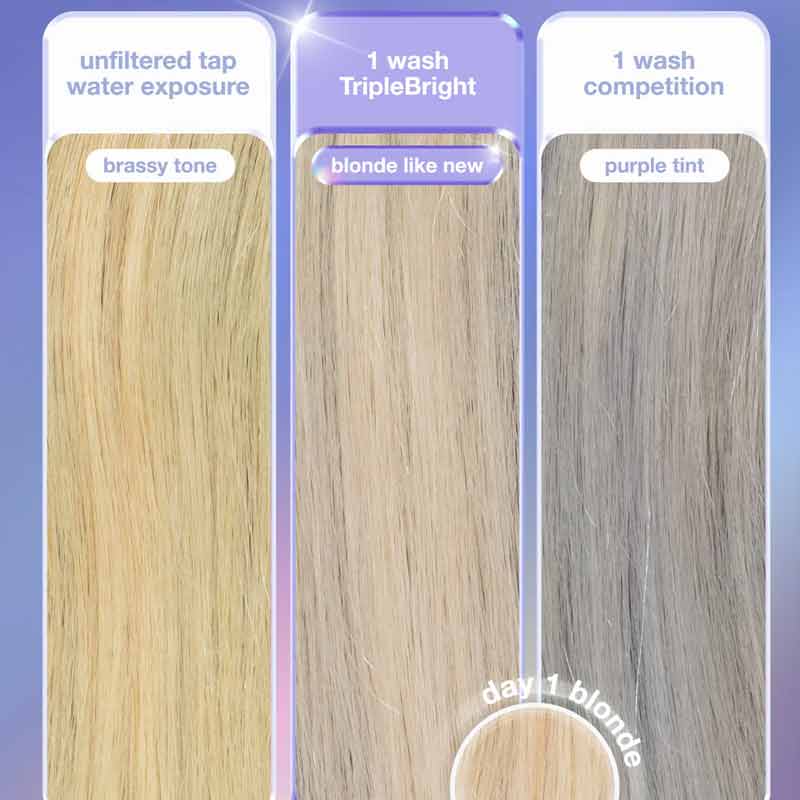 K18 TripleBright Oxidation Defense Purple Shampoo