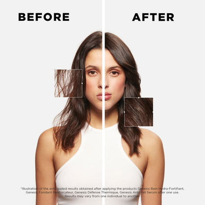 Kérastase Genesis Bain Hydra-Fortifiant Shampoo for Thin or Oily Hair