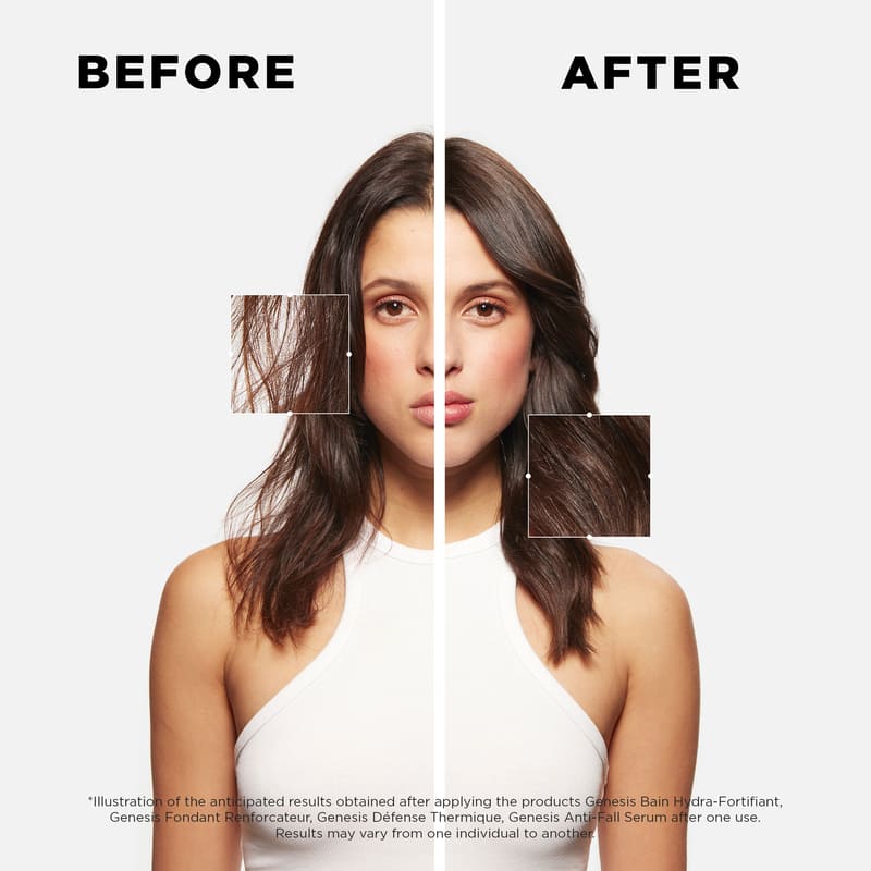 Kérastase Genesis Fondant Renforcateur Conditioner for Weak Hair Prone to Falling