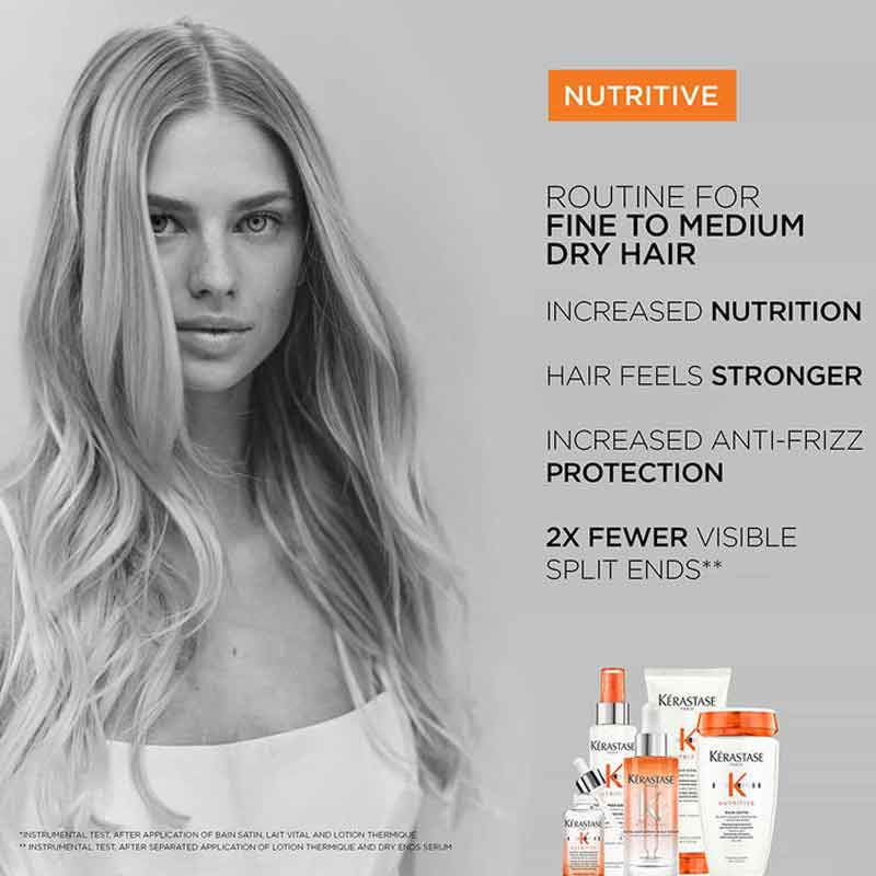 Kérastase Nutritive Bain Satin Hydrating Shampoo for Dry Hair 250ml