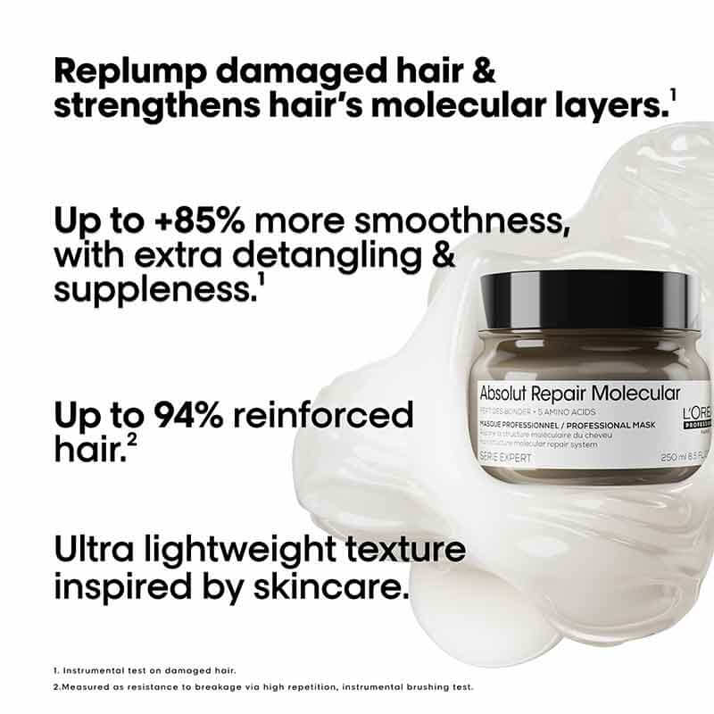 L'Oréal Professionnel Absolut Repair Molecular Rinse Off Hair Mask