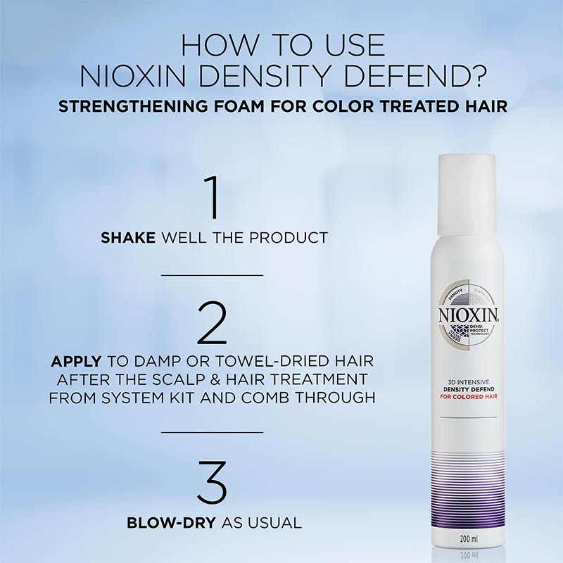 Nioxin 3D Intensive Density Defend Mousse for Coloured Hair