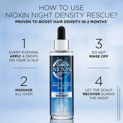 Nioxin 3D Intensive Therapy Night Density Rescue